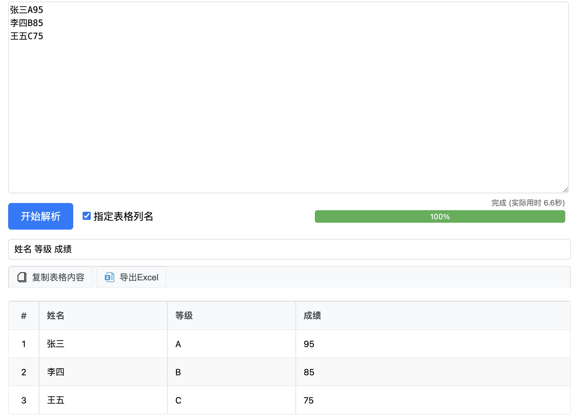 Structure Employee Performance Data