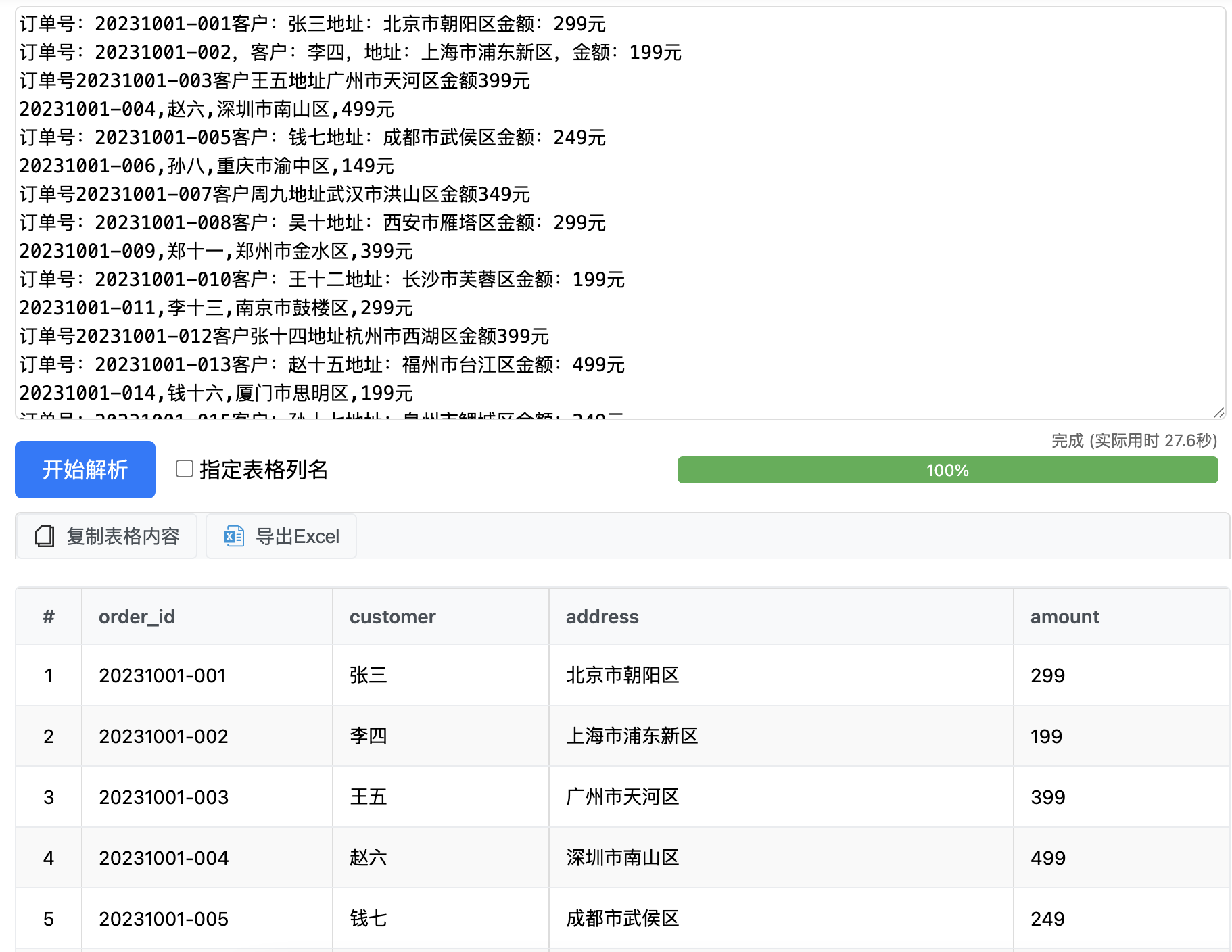 电商订单数据处理示例